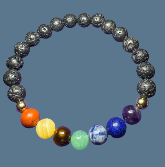 Chakra bracelet Moonphase minerals
