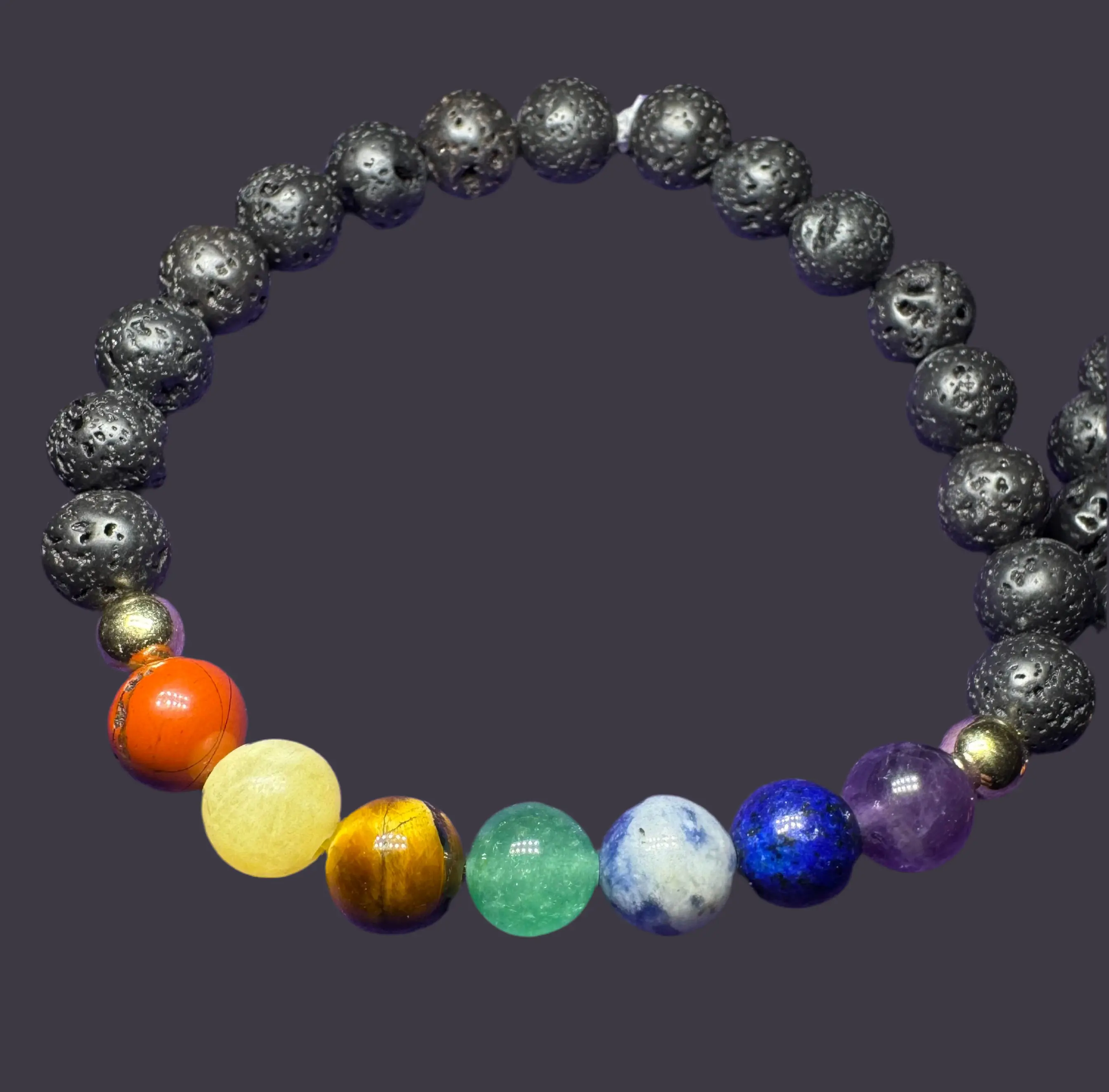 Chakra bracelet Moonphase minerals